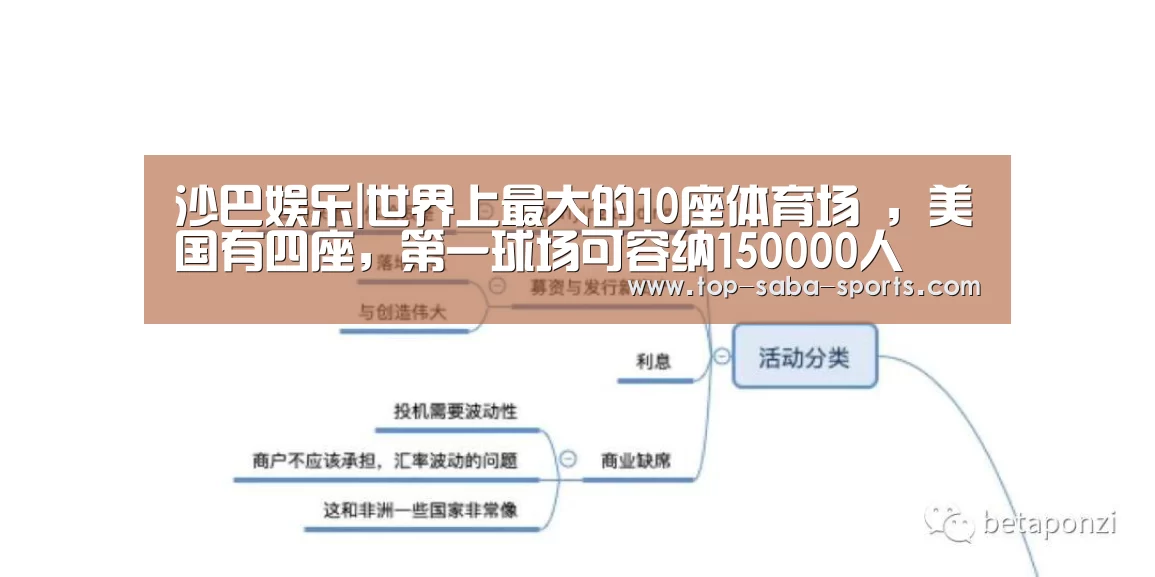 沙巴娱乐|世界上最大的10座体育场 ,美国有四座,第一球场可容纳150000人(图2) 沙巴体育官网